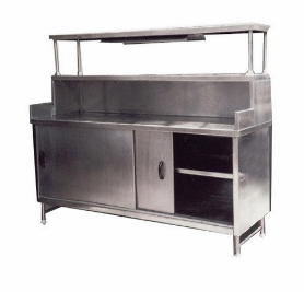 design 7 services table